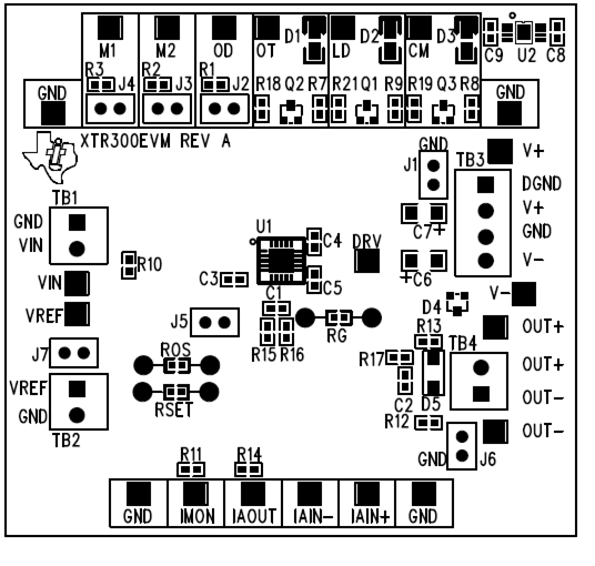 XTR305 layout_bou034.gif