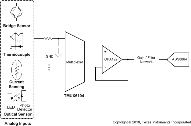 TMUX6104 fbd-02-SCDS376.gif