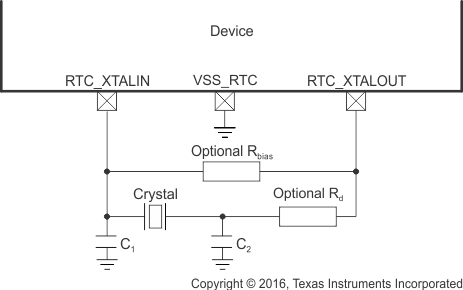 AMIC120 osc1_crystal_circuit_sche_sprs851.gif