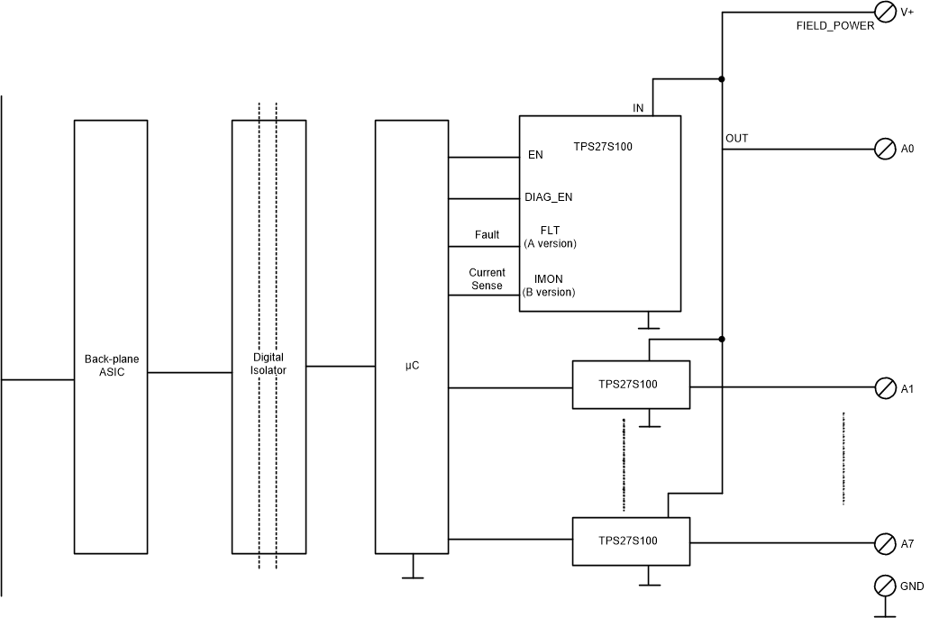TPS27S100 PLC_Application_Drawing.gif