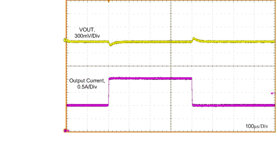 Load
Transient GUID-1A8E9AD2-9A28-4775-AB74-D4AB7FEFC39F-low.gif