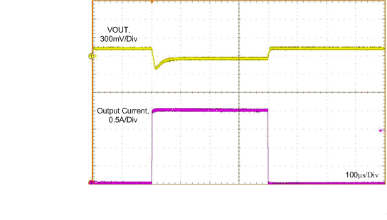 Load
Transient GUID-21B51A4E-1CC0-4227-B817-53E6DE5D9387-low.gif