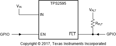 TPS2595 SLVSE57-SingleDeviceHostControlled.gif