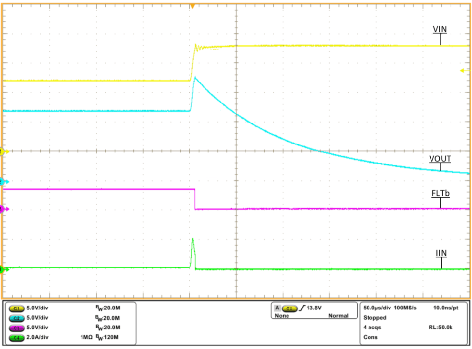 TPS2595 tps2595x-overvoltage-lockout-response-using-tps2595x3-efuse-scope-shot.gif