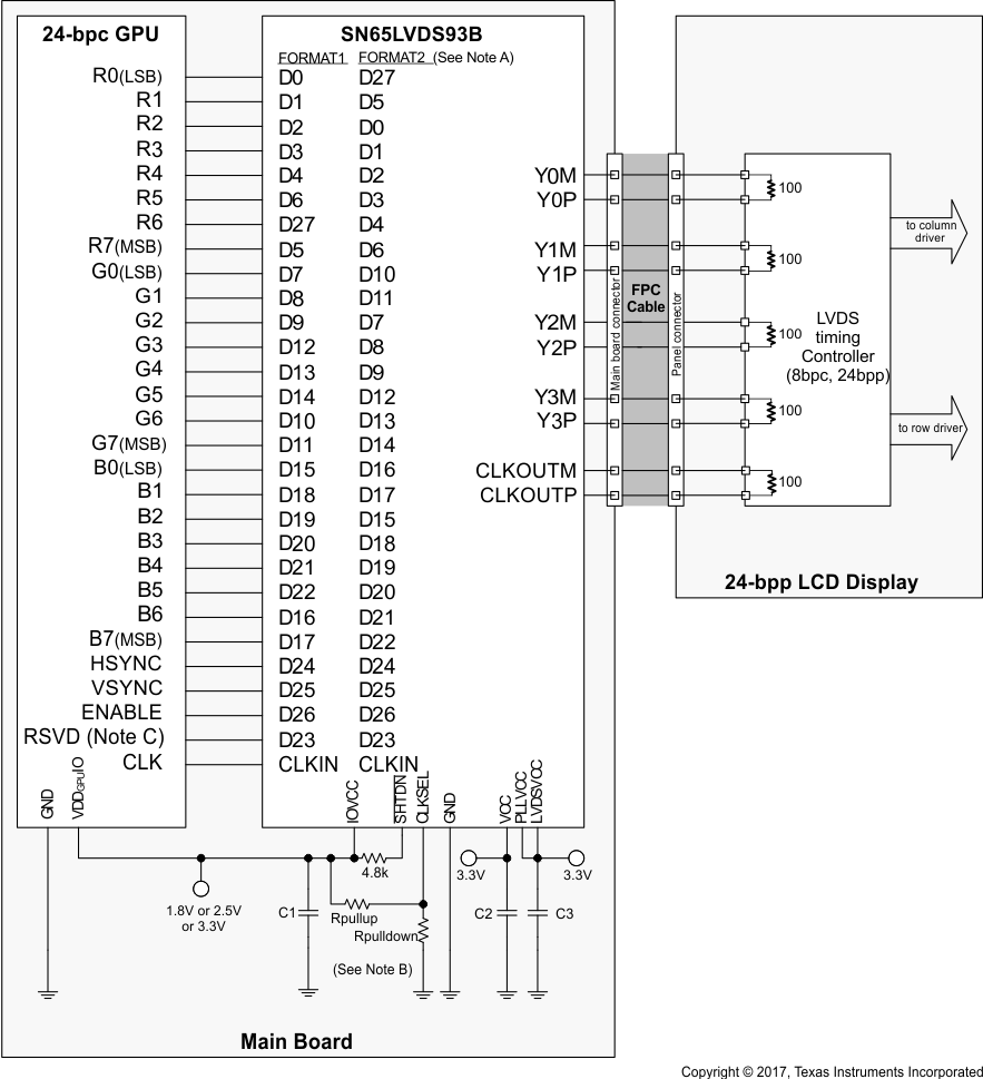 SN65LVDS93B lcd_24bit_llsem2.gif