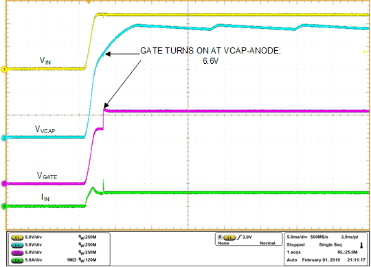VCAP During Startup at
3-A Load GUID-1541CDE5-A090-490A-997D-AB25B4F864E4-low.gif