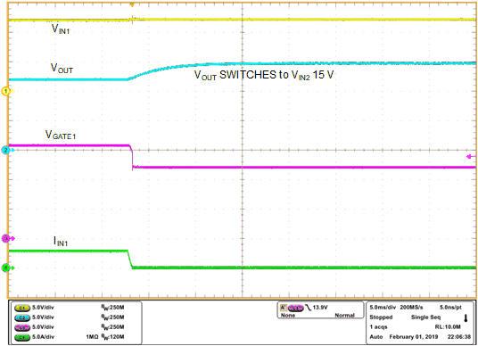 ORing VIN1 to VIN2 Switch Over GUID-DA186A3B-F7A8-4015-9F14-F9D06E519EC7-low.gif