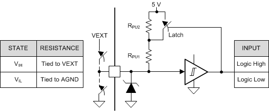 DRV8306 drv8306-logic-level-input-pin-structure.gif