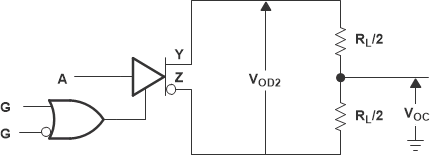 AM26LV31 Differential and Common-Mode Output Voltages