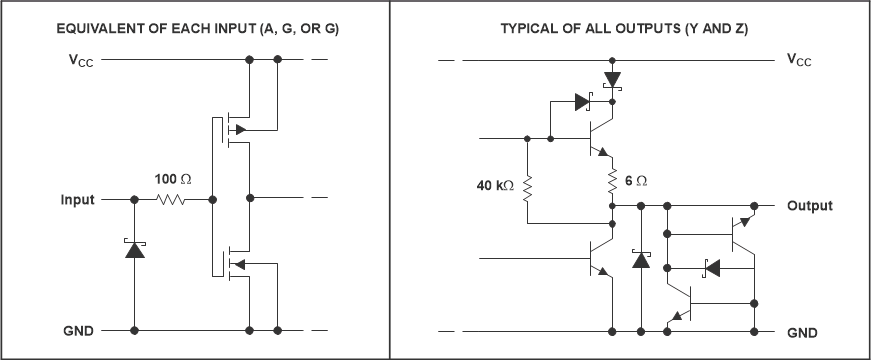 AM26LV31 Schematic (Each Driver)