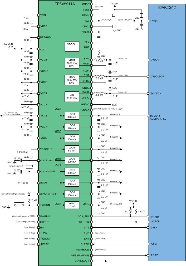 TPS65911 tps65911-typical-applicaiton-diagram.gif