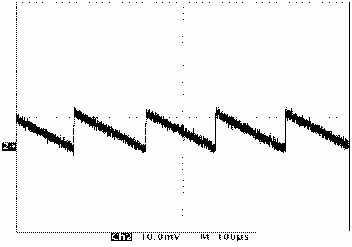 TPS650250 vdcdc2_vo1_lvs774.gif