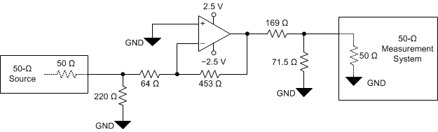 OPA858 反相配置（增益= -7V/V）