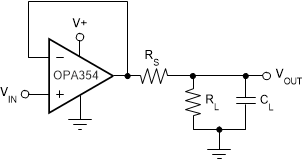 OPA354 OPA2354 OPA4354 ai_series_resistor_improves_cap_load_bos233.gif