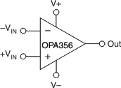 OPA356-Q1 logic_dgm_bos479.gif