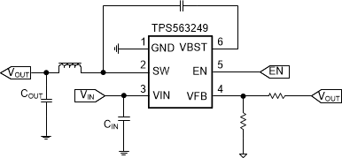 TPS563249 Simplified_Schem_FP_SLVSE54.gif