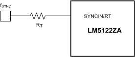 LM5122ZA Oscil-Synch-thr-AC_LM5122ZA.gif