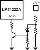 LM5122ZA Output_Overv_Prot_LM5122ZA.gif
