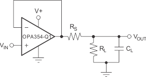 OPA354A-Q1 OPA2354A-Q1 OPA4354-Q1 ai_ser_res_unity_bos492.gif