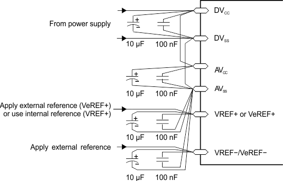 MSP430F149 MSP430F148 MSP430F147 MSP430F1491 MSP430F1481 MSP430F1471 MSP430F135 MSP430F133 vref-circuit-external.gif