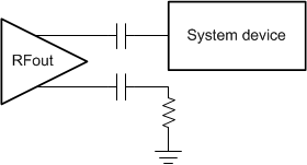 LMX2572LP Buff-3-SNAS740.gif