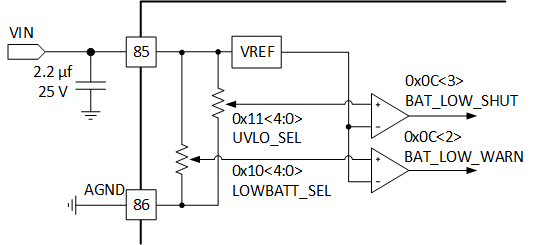 DLPA4000 DLPA4000_Battery_voltage_monitoring.gif