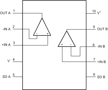 LMV712-N LMV712-N-Q1 10137036.gif