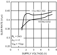 LMV981-N LMV982-N 20021469.gif