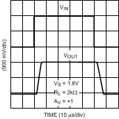 LMV981-N LMV982-N 20021473.gif