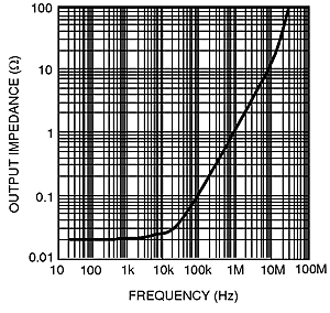 LMV791 LMV792 20116832.gif