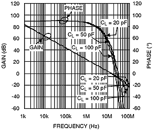 LMV791 LMV792 20116841.gif