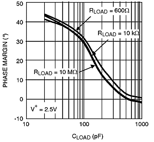 LMV791 LMV792 20116845.gif