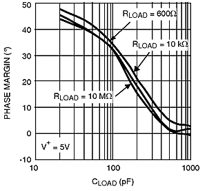 LMV791 LMV792 20116846.gif