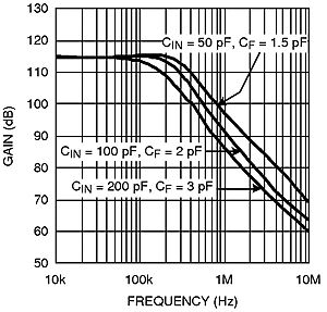 LMV791 LMV792 20116877.gif