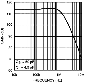 LMV791 LMV792 20116879.gif