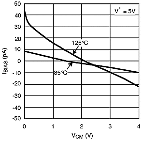 LMV791 LMV792 20116887.gif