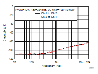 GUID-9BCCA521-F9DC-4C06-9F79-BD0537EE125B-low.gif