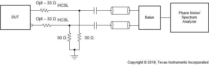 LMK05318 hcsl_output_phase_noise_test_config.gif