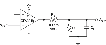 OPA348-Q1 OPA2348-Q1 OPA4348-Q1 ai_ser_res_unitygain_bos465.gif
