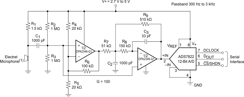 OPA348-Q1 OPA2348-Q1 OPA4348-Q1 ai_speech_bandpass_bos465.gif
