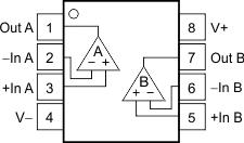 OPA348-Q1 OPA2348-Q1 OPA4348-Q1 po_d_8_sbos465.gif