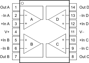 OPA348-Q1 OPA2348-Q1 OPA4348-Q1 po_pw_14_sbos465.gif
