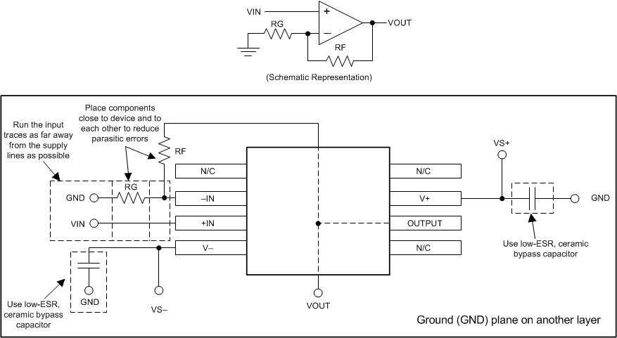 TLC082-Q1 TLC084-Q1 layout_example_sbos406.gif