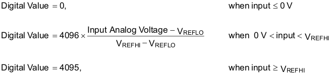 TMS320F28035-EP q_adcext_prs523.gif