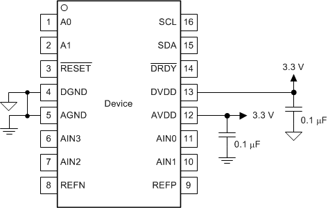 ADS1219 ai_unipolar_supply_bas924.gif