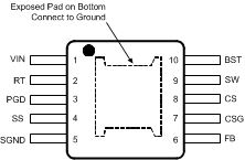 LM25011 LM25011-Q1 LM25011A LM25011A-Q1 30094602.gif