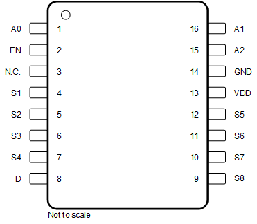 TMUX1208 TMUX1209 PW-1208-Pinout.gif