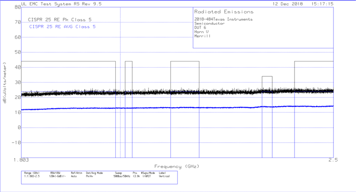LMR36015-Q1 horn_vertical.gif