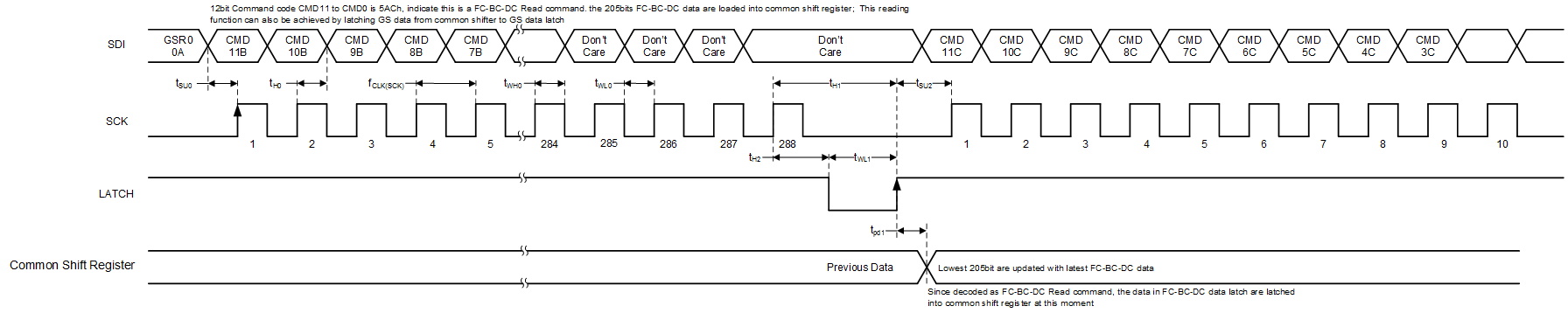 TLC6C5724-Q1 Read-FC-slasek2.gif