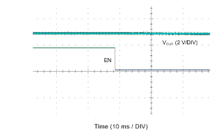 Output Discharge Disabled GUID-0C432F10-C16B-424F-B624-165FAF0E0632-low.gif